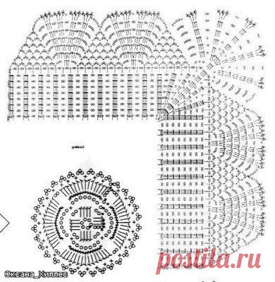 Идеи для творчества и подарков своими руками