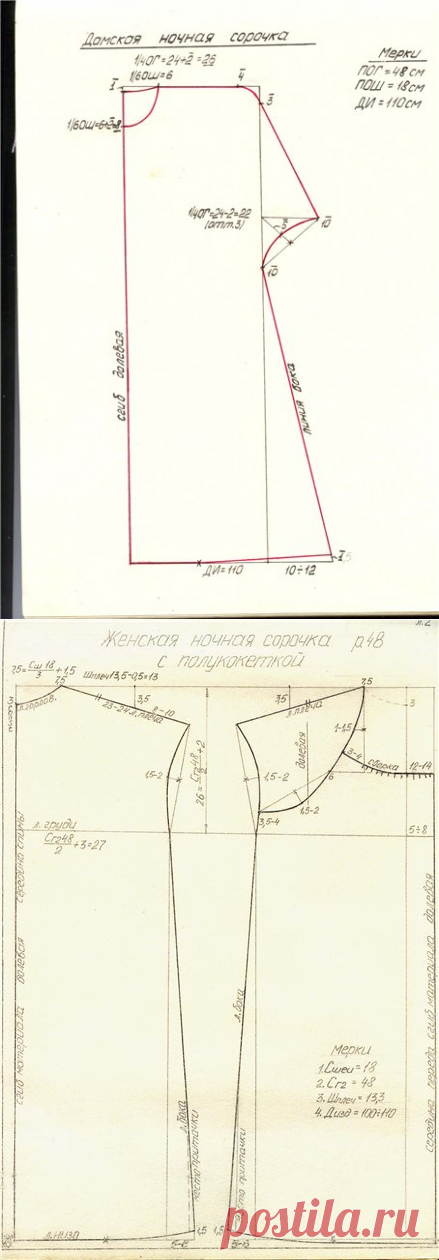 Выкройки ночнушек.