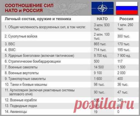 Волхвы не боятся наземных владык... правдив и свободен их вещий язык !!! - Западнославянский ответ Кремлю...