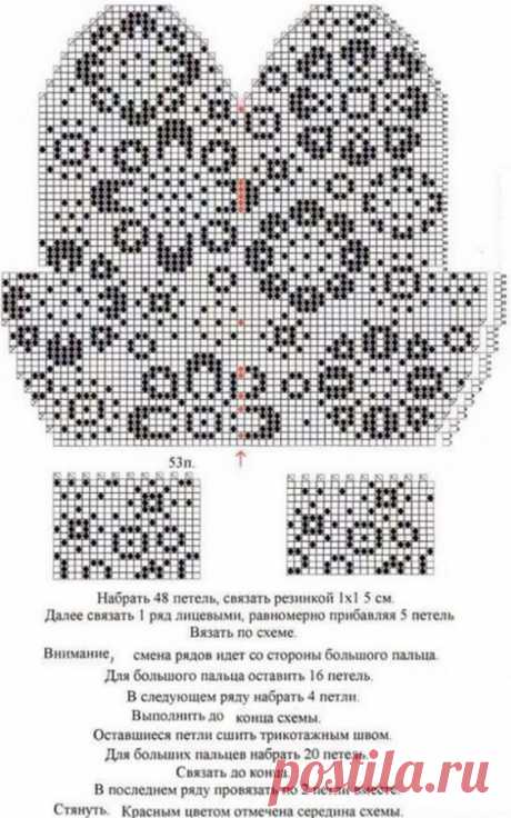 (21) Pinterest