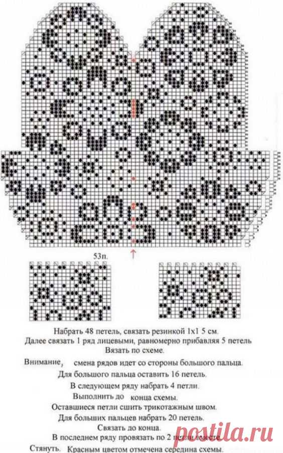 (21) Pinterest