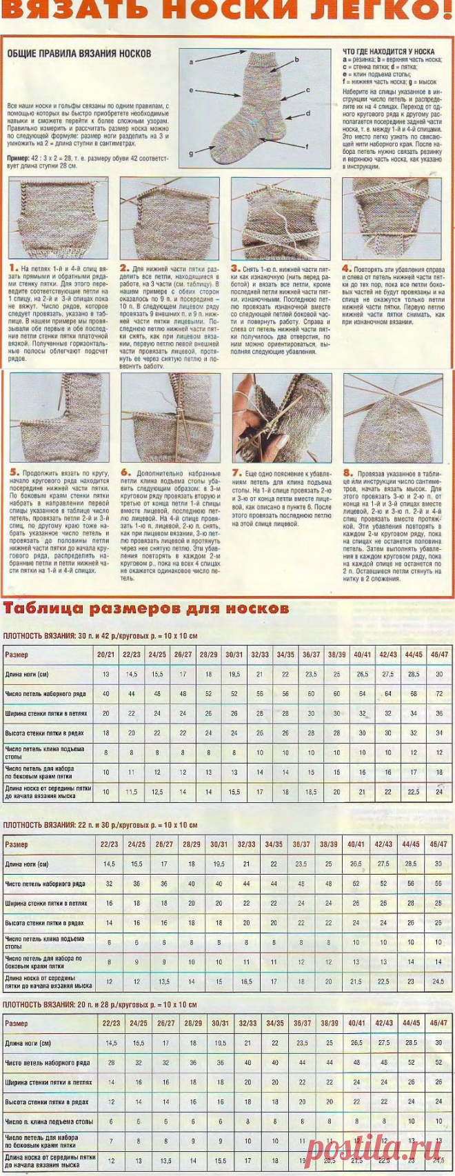 как связать носки спицами | Вязание - моё хобби