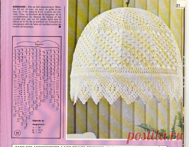 АБАЖУРЫ СВОИМИ РУКАМИ.