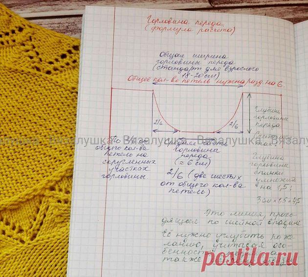 Простые формулы для расчета петель красивой круглой горловины | Вязалушка Пульс Mail.ru