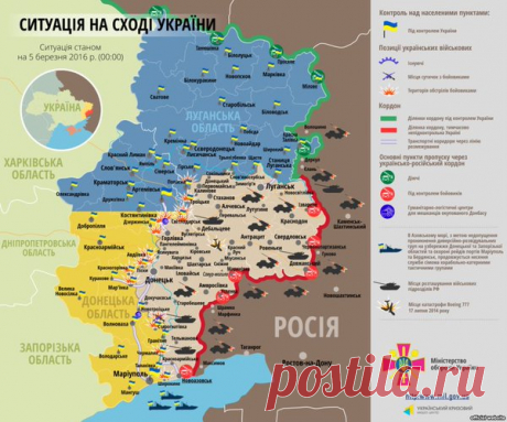 (85) Твиттер