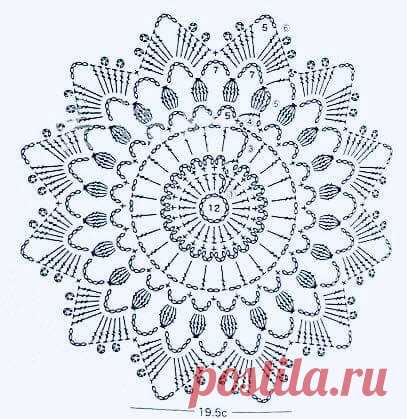 СТИЛЬНОЕ ВЯЗАНИЕ спицами и крючком - Knitting & Crochet