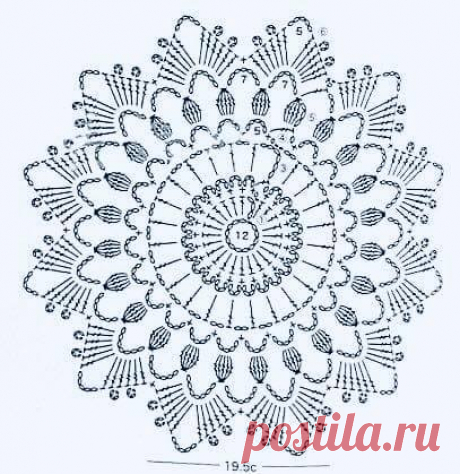 СТИЛЬНОЕ ВЯЗАНИЕ спицами и крючком - Knitting &amp; Crochet