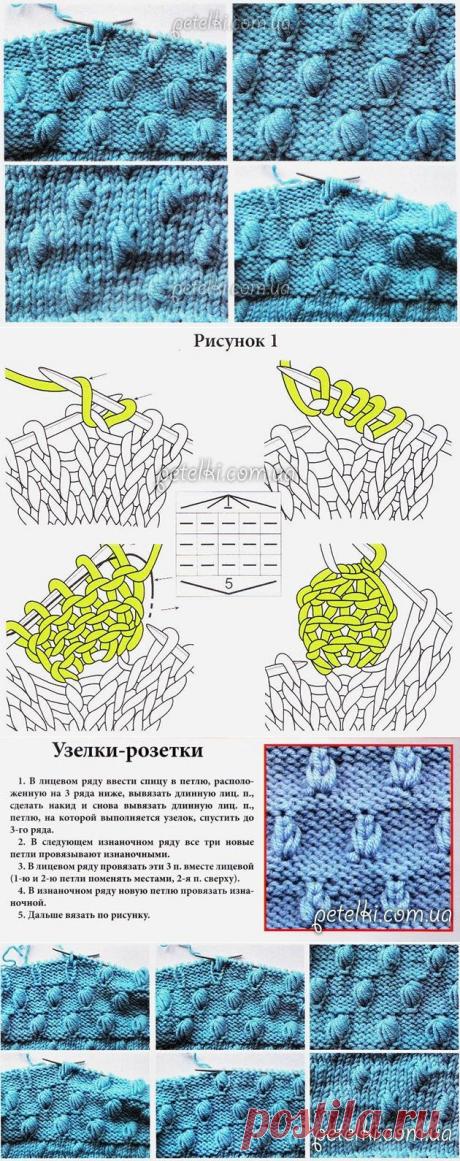 Узор Шишечки спицами. Описания вязания, схемы, видео