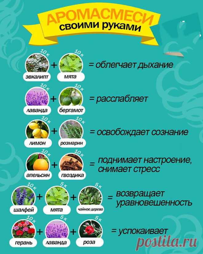 Аромасмеси своими руками