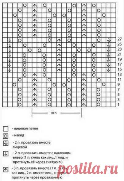 Узор "Колоски" спицами / Вязание / Handlife.ru - творческая жизнь!