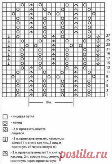 Узор &quot;Колоски&quot; спицами / Вязание / Handlife.ru - творческая жизнь!