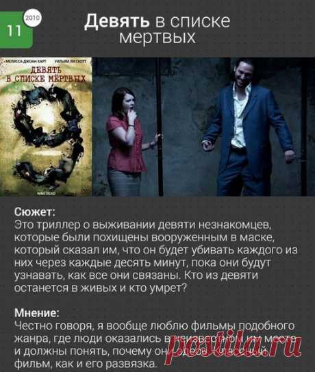 Фильмы с непредсказуемой концовкой. Часть 2 / Восприятие бизнеса