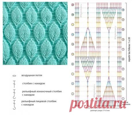 Вяжем сумку с 3D узором листья