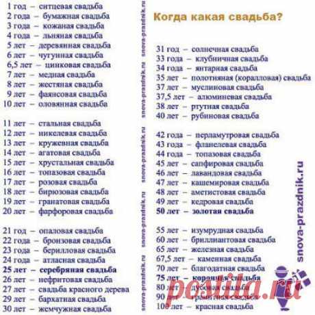 (58) Одноклассники