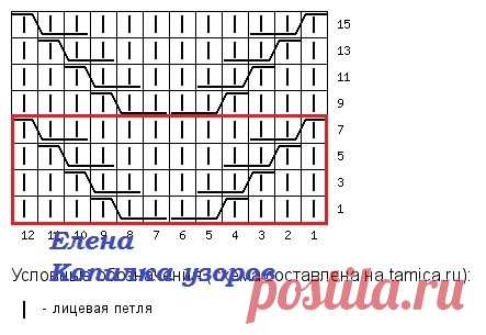 Джемперы спицами на осень-зиму 2024-2025! + Схемы узоров | Копилка узоров (Вязание спицами) | Дзен