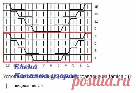 Джемперы спицами на осень-зиму 2024-2025! + Схемы узоров | Копилка узоров (Вязание спицами) | Дзен