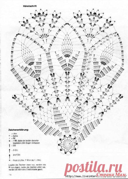 Платья крючком со схемкой 2015 лето - Вязание - Страна Мам