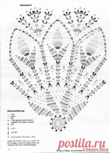 Платья крючком со схемкой 2015 лето - Вязание - Страна Мам