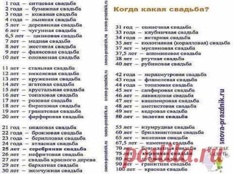 ✔ ПОЛЕЗНЫЕ СОВЕТЫ : 
СОВЕТ 1 : А вы это знали? Ставь КЛАСС и ПОДЕЛИТЬСЯ чтобы не потерялось