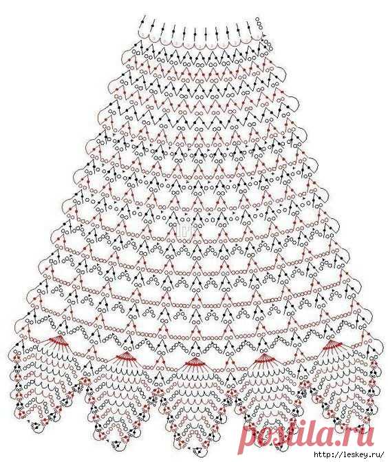 СХЕМЫ ДЛЯ ЮБОК