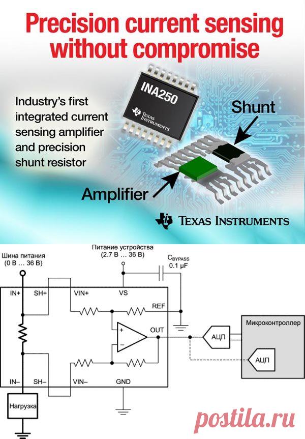Высокоточные измерения становятся более доступными с новым токоизмерительным усилителем компании TI