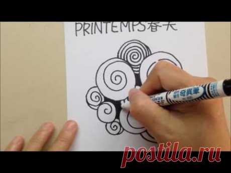 如何畫Zentangle®圖樣   How to draw the Zentangle® Pattern PRINTEMPS
