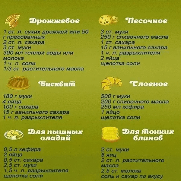 Шпаргалка для хозяюшек