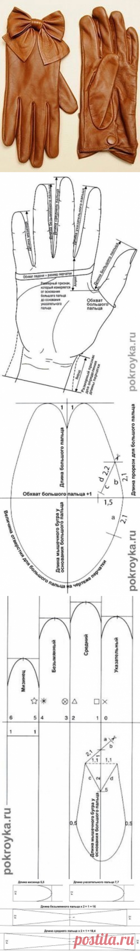 Наталия Сбитнева