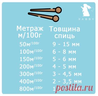 Купить спицы съемные для вязания KnitPro Nova Cubics в Украине: цена, отзывы, размеры | Интернет-магазин пряжи RABBY