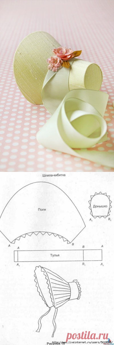 Шляпа-кибитка. Выкройка.