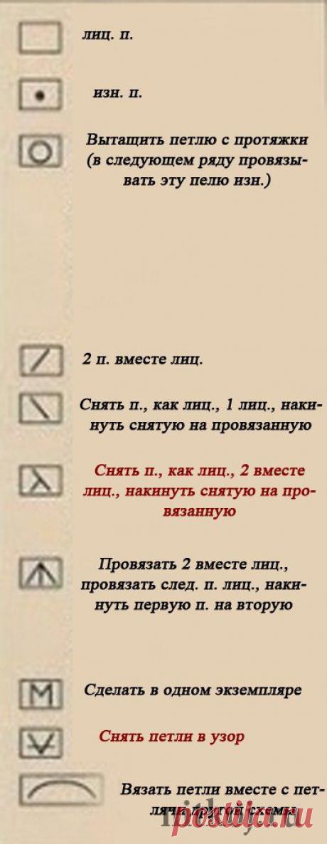 Чудесная шаль "Павлиний хвост" » Ниткой - вязаные вещи для вашего дома, вязание крючком, вязание спицами, схемы вязания