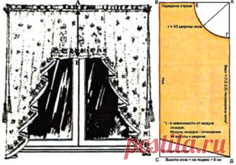 Чудесные шторы для уюта вашего дома — Сделай сам, идеи для творчества - DIY Ideas