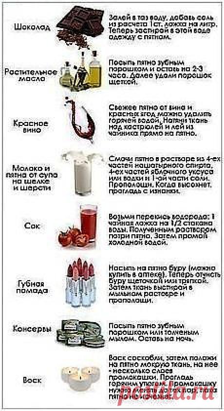 Письмо «❀ Остеохандроз. Подтяжка лица и шеи. Колье своими руками. Простой десерт. Чем вывести пятна. Кошка-аэропланщица // Кусочек Постилы к чаю!» — Постила — Яндекс.Почта