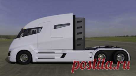 Вещи, которые ещё вчера были фантастикой