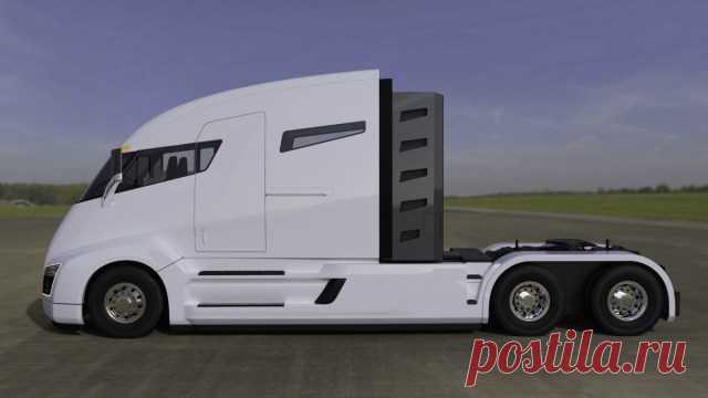 Вещи, которые ещё вчера были фантастикой