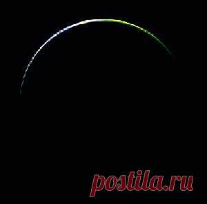 Мир наизнанку — я.ру
