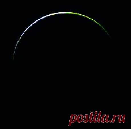 Мир наизнанку — я.ру