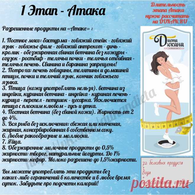 Диета Дюкана
