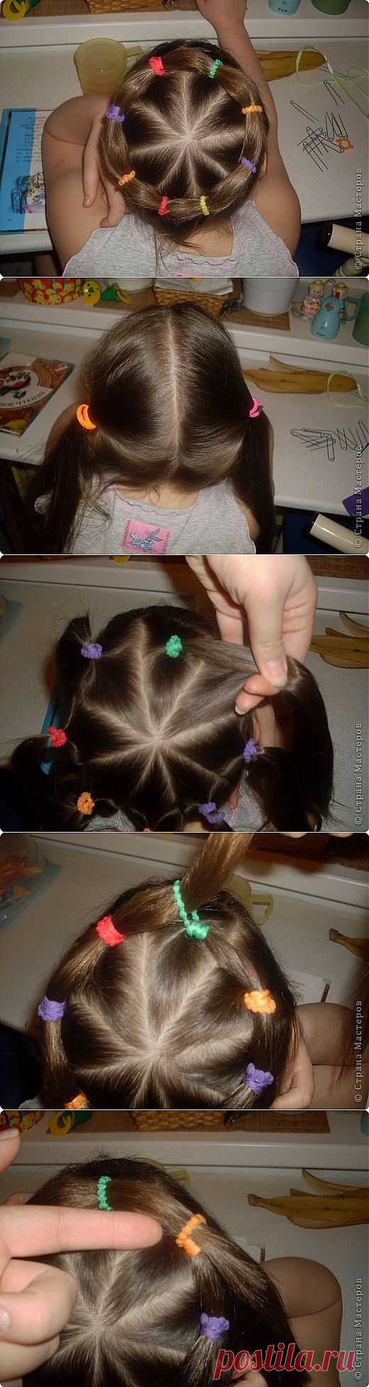 ДЛЯ ДЕВОЧЕК.