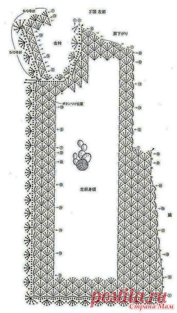 Плотные узоры. Крючок