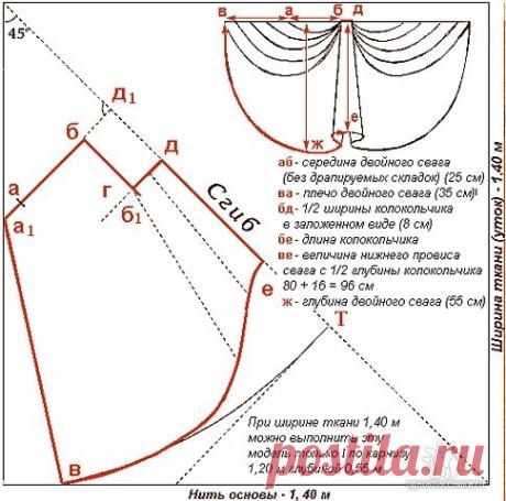 Шьём роскошные ламбрекены — Сделай сам, идеи для творчества - DIY Ideas