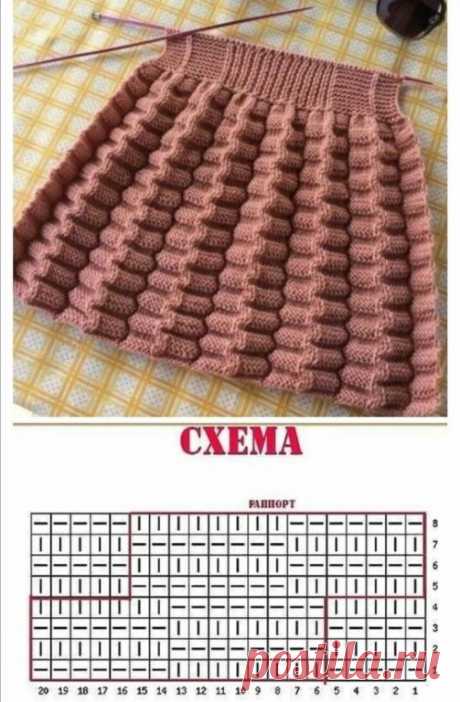 Что бы связалu с такuм узоpoм?