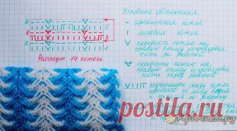 Красивый узор спицами
 
Описание: April52 
Замечательный узор! И вяжется довольно легко. Принцип 