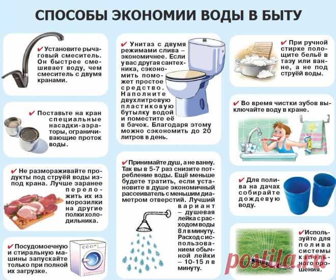 Способы экономии воды в быту