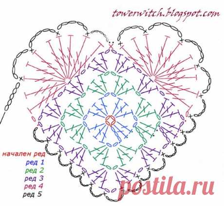 (8) Pinterest