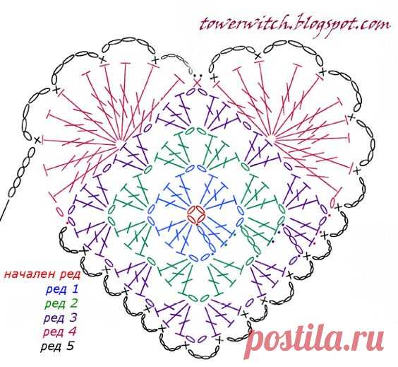 (8) Pinterest