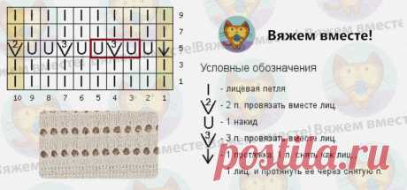 Вязание весна-лето: 3 ажурных изделия от C&A. Вдохновляемся и вяжем спицами | Вяжем вместе! | Дзен