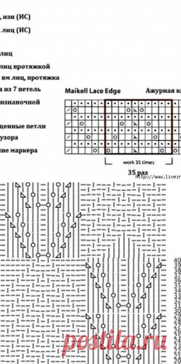 Схемы узоров, Схемы ажурных узоров для вашего вдохновения, Подборка узоров с брумстиками, Жакет Серый жемчуг., Кайма. Вяжем спицами., Палантин спицами