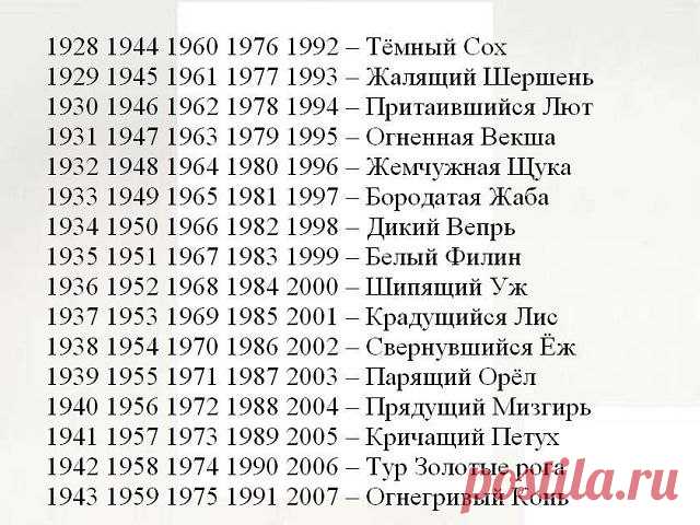 Интересные новости