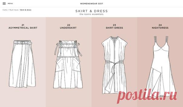 Что стоит сшить к лету 2017.